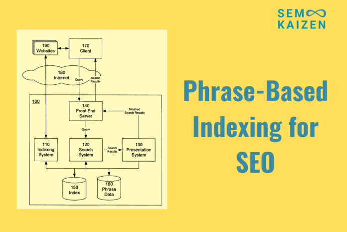 phrase indexing for SEO