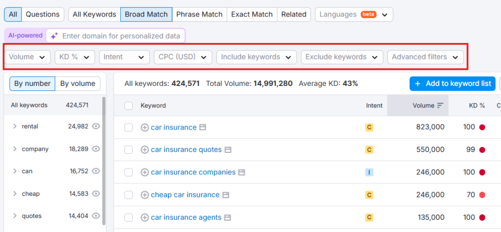 keyword sorting & filtering in Semrush